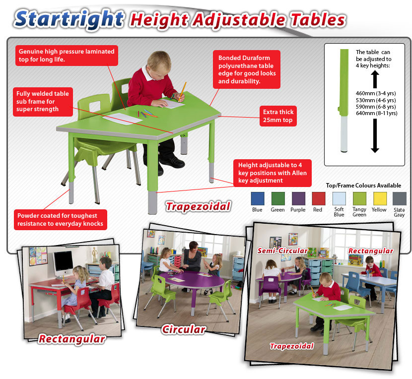 startright classroom tables