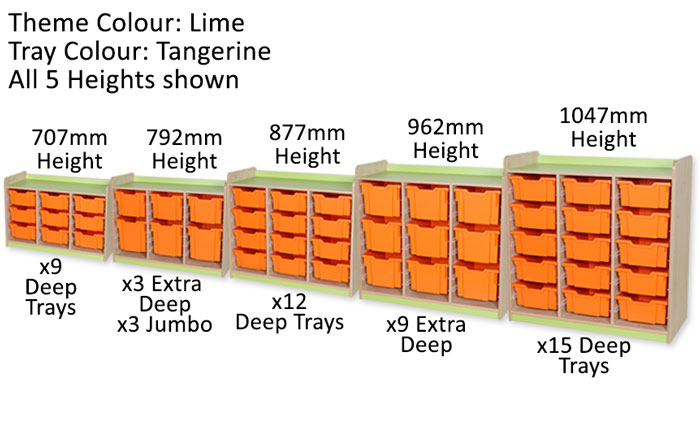 KubbyClass Triple Bay Deep Tray Units - 5 Heights