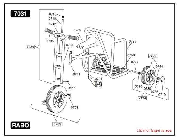 RABO Chariot Spares