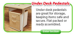 Under Desk Pedestal Units