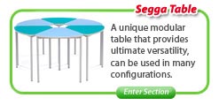Segga Classroom Tables