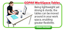 GOPAK WorkSpace Tables