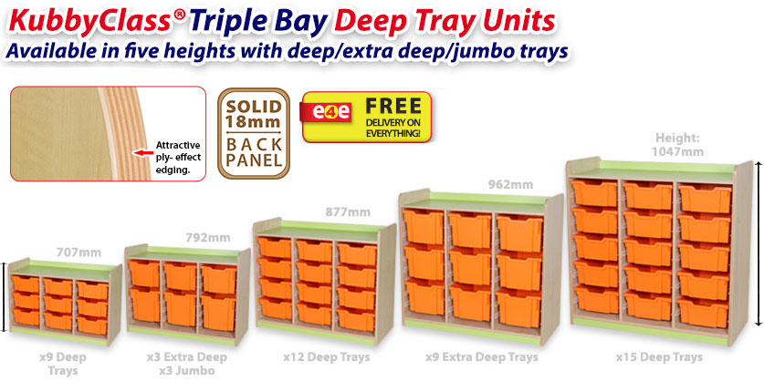 KubbyClass Triple Bay Deep Tray Units