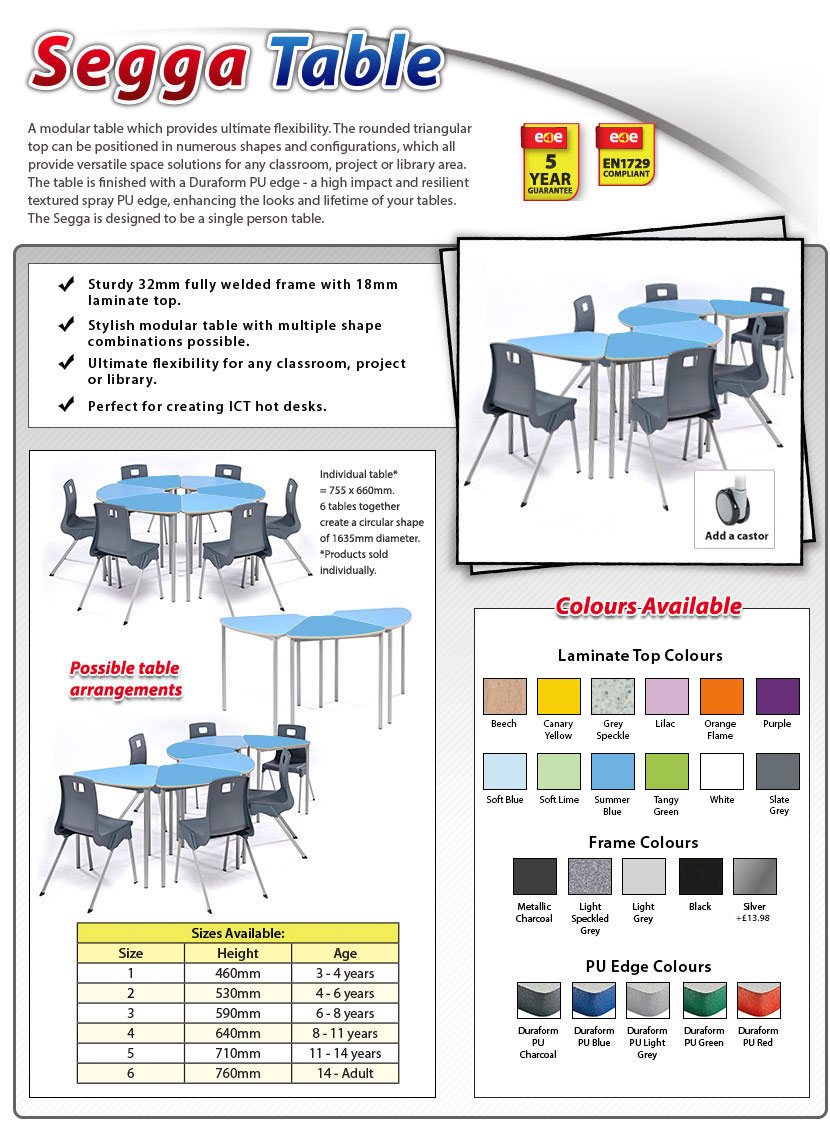 segga classroom table
