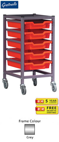 Gratnells Science Range - Complete Under Bench Height Single Column Grey Frame Trolley With 5 Shallow Trays Set - 735mm