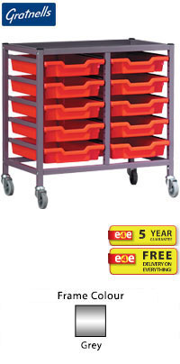 Gratnells Science Range - Complete Under Bench Height Double Column Grey Frame Trolley With 10 Shallow Trays Set - 735mm