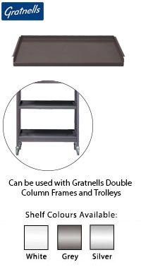 Gratnells Double Width Shelf with Clips - Pack of 2       (Only use with open span frames. NOT suitable for frames with columns) 