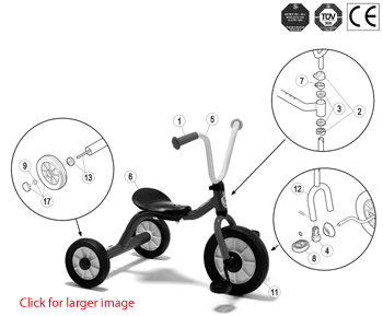 tricycle parts