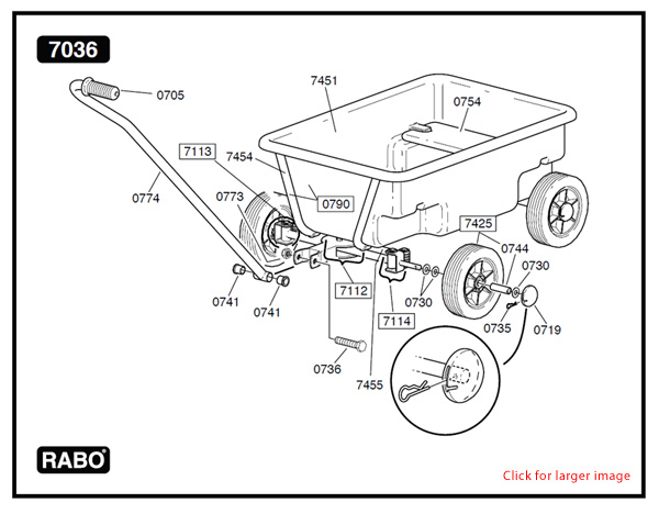 RABO 4-Wheel Cart Spares