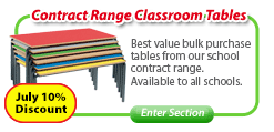 Contract Range Classroom Tables