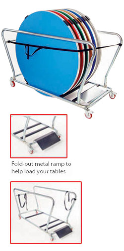 GOPAK Round Table Trolley