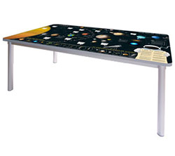 GOPAK Activity Table 