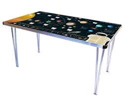 GOPAK Activity Table 