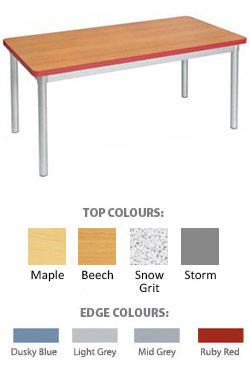 GOPAK Enviro Rectangular Classroom Table