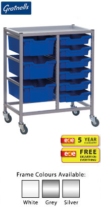 Gratnells Science Range - Complete Bench Height Double Column Trolley With 6 Shallow & 3 Deep Trays Set - 860mm