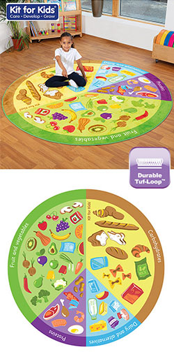 Nutrition Carpet - 2m Diameter