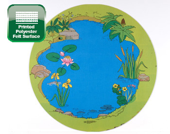 Pond Playmat - 1m Diameter