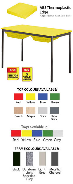 Contract Classroom Tables - Spiral Stacking Rectangular Table with Matching ABS Thermoplastic Edge - With 2 Shallow Trays and Tray Runners