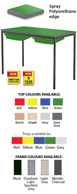 Contract Classroom Tables - Spiral Stacking Rectangular Table with Spray Polyurethane Edge - With 2 Shallow Trays and Tray Runners