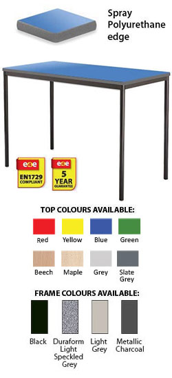Contract Classroom Tables - Spiral Stacking Rectangular Table with Spray Polyurethane Edge