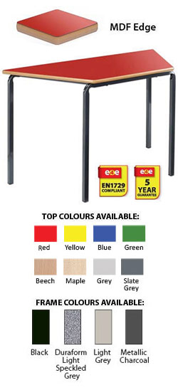 Contract Classroom Tables - Slide Stacking Trapezoidal Table with Bullnosed MDF Edge