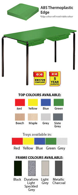 Contract Classroom Tables - Slide Stacking Rectangular Table with Matching ABS Thermoplastic Edge - With 2 Shallow Trays and Tray Runners