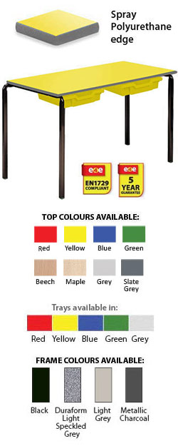 Contract Classroom Tables - Slide Stacking Rectangular Table with Spray Polyurethane Edge - With 2 Shallow Trays and Tray Runners
