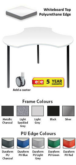 Connect Table With Whiteboard Top