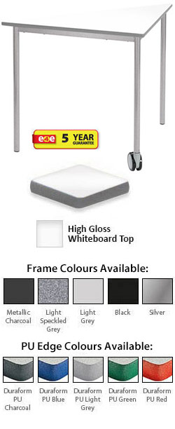 Whiteboard Tri Table - PU Edge with Castor