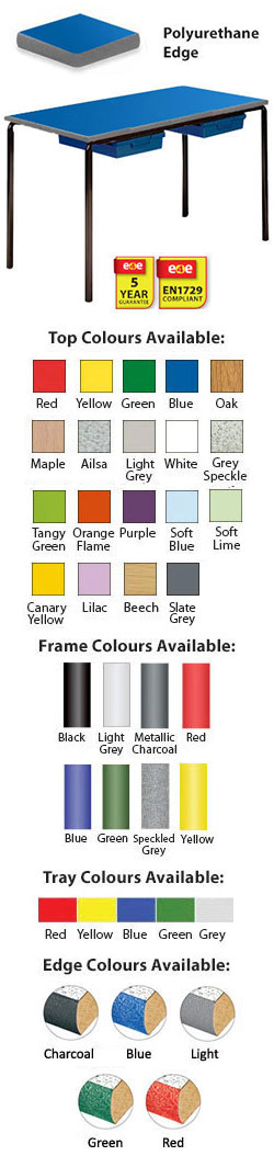 Classroom Premium Slide Stacking Rectangular Table - Spray Polyurethane Edge - With Tray Runners & 2 Trays
