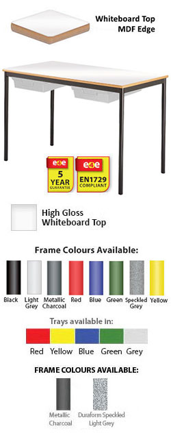 Whiteboard Spiral Stacking Rectangular Table - Bullnosed MDF Edge - With 2 Shallow Trays and Tray Runners