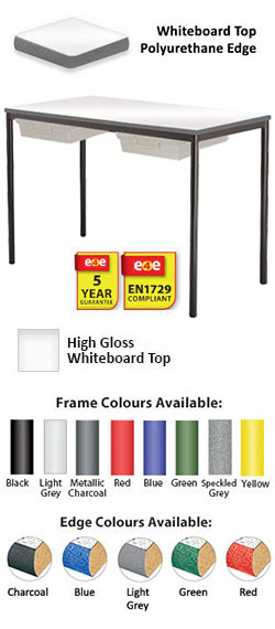 Whiteboard Spiral Stacking Rectangular Table - Duraform Spray Polyurethane Edge - With 2 Shallow Trays and Tray Runners