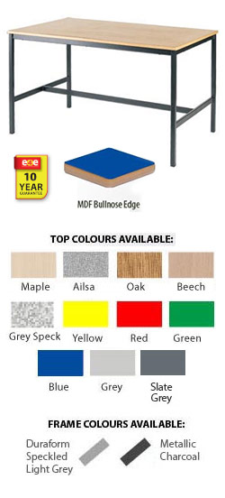 Fully Welded H-Frame Work Table With MDF Edge