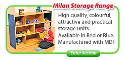 Milan Storage Range