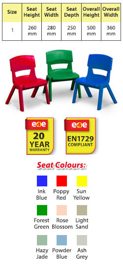 Postura Plus Chair:   Size 1/ Age 3-4 / Seat Height 260mm