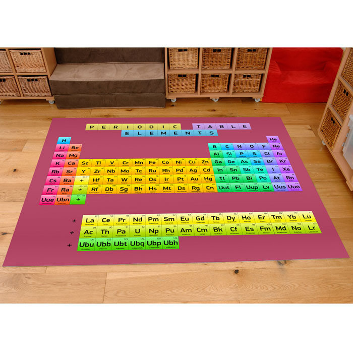 E4e Periodic Table Of Elements Playmat 2m X 1 5m