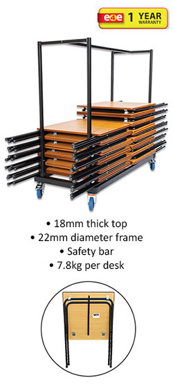 40 Z-Lite Premium Folding Exam Desks With Trolley Set