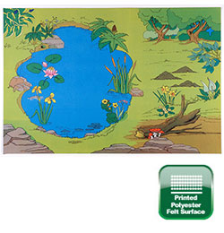 Nature Reserve Playmat - 1.5m x 1m