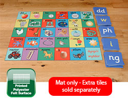 Welsh Alphabet Playmat - 1.2m x 1m