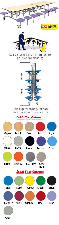 Spaceright 16 Seat Rectangular Mobile Folding Table Seating Unit