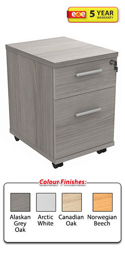 Mobile Under Desk Office Storage Unit - 2 Drawers