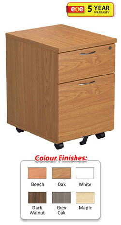 Mobile Under Desk 2 Drawer Pedestal