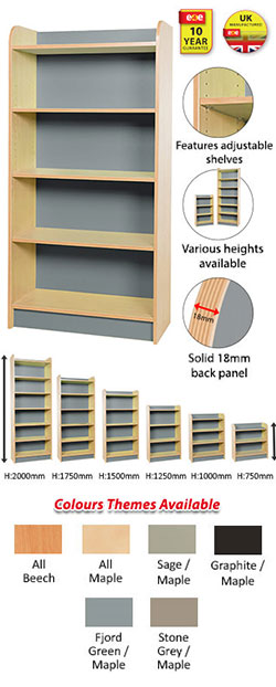 Stratford Standard Width Library Bookcases