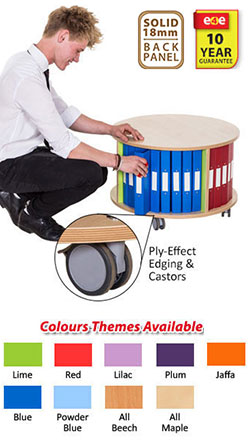 KubbyClass Library Book Carousel - 1 Tier