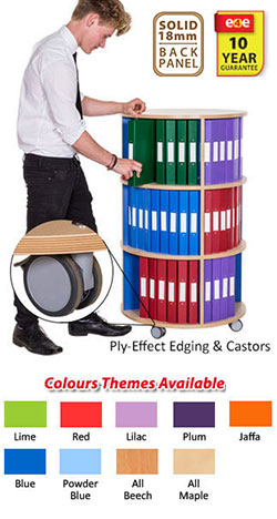 KubbyClass Library Book Carousel - 3 Tier