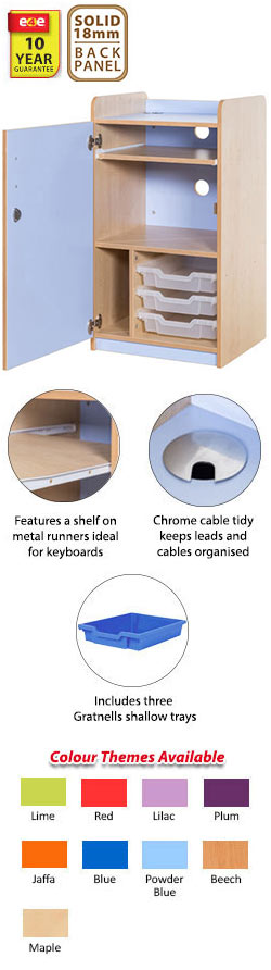 KubbyClass Laptop Tidy With 3 Shallow Trays