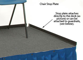 Chair Stop Plate