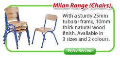 Milan Range