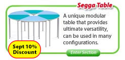 Segga Classroom Tables