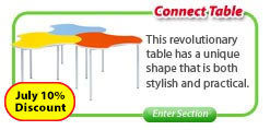 Connect Classroom Table